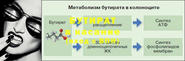 прущие крисы Абинск